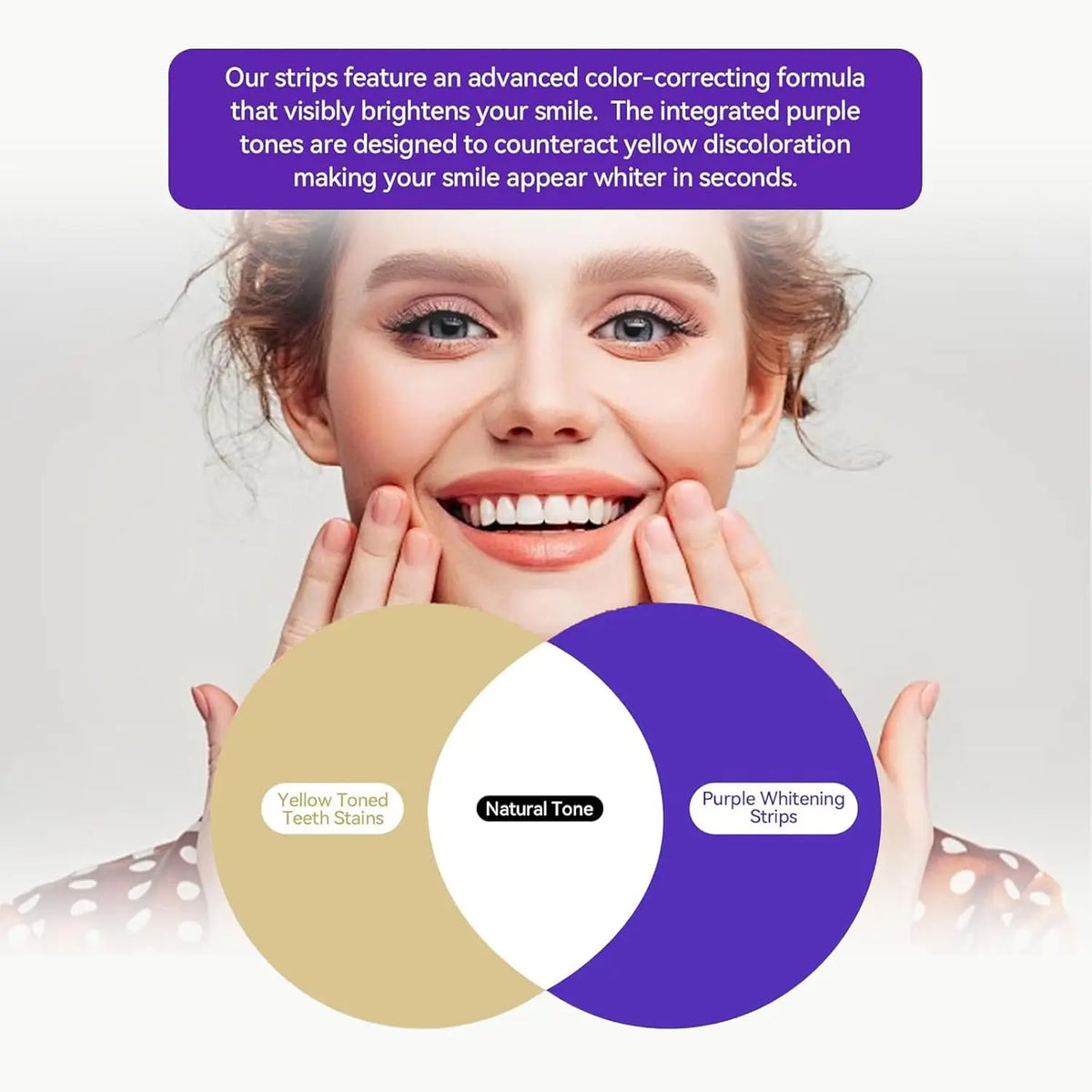 7/14pcs Purple Teeth Whitening Kit – Remove Plaque & Stains Instant Color Corrector Yellow Teeth Oral Hygiene Care for Women Men