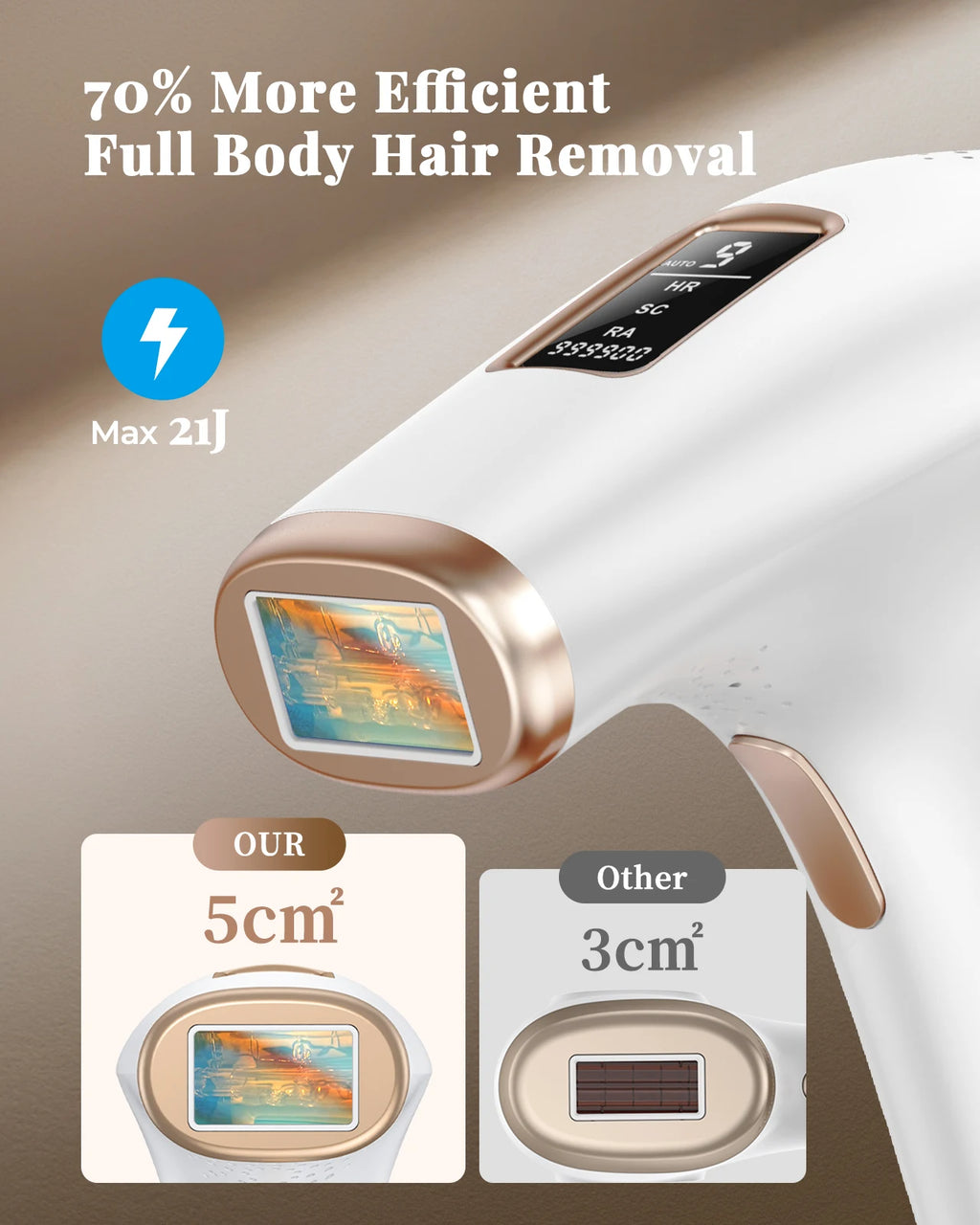 IPL Hair Removal Device 999900 Flashes Dual Modes Permanent Epilator HR/RA/ SC 3 in 1 Whole Body Treament Home Use for Women Men
